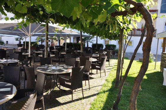 © 2025 Hotel Teutschhaus